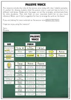 Vorschau - Präsentationen/Tafelbilder - Passive Voice – Tafelmaterial Englisch - Seite 1