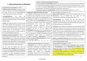 Vorschau - Stundenentwürfe - Frühblüher UB Entwurf - Blumenzwiebel untersuchen - Seite 3