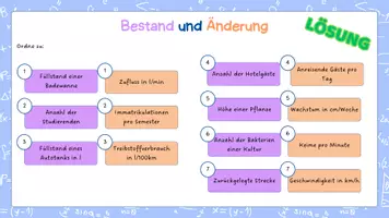 Vorschau - Arbeitsblätter - Integralrechnung: Integration als Rekonstruktion von Beständen - Seite 3