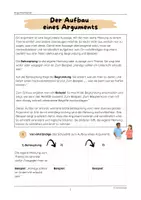 Vorschau - Arbeitsblätter - Der Aufbau eines Arguments (Behauptung, Begründung, Beispiel) - Seite 2