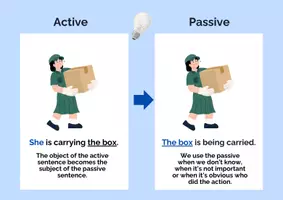 Vorschau - Arbeitsblätter - Active and Passive - Overview and Exercises: Grammar (English) - Seite 2