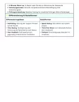 Vorschau - Arbeitsblätter - Daily English Warm-Up Cards – Abitur Speaking Booster (EF–Q2) - 80+ einfache Karten für die Oberstufe Englisch - Seite 2