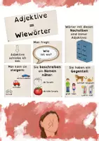 Vorschau - Merkblätter - Wortarten Merkplakate - Seite 3