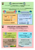Vista previa - Refuerzo / NEE / Materiales de apoyo - Flashcards Tema 5: El clima, factores y zonas climáticas... - página 1