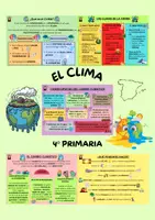 Vista previa - Refuerzo / NEE / Materiales de apoyo - Flashcards Tema 5: El clima, factores y zonas climáticas... - Portada