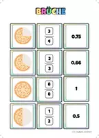 Vorschau - Arbeitsblätter - Brüche Unterricht Mathe – Trio finden Einführung und Übungen Brüche verstehen Dezimalzahlen - Seite 1