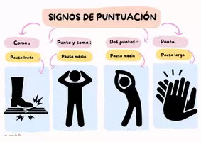 Vista previa - Hojas de trabajo - SIGNOS DE PUNTUACIÓN - página 1