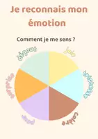 Aperçu - Affichage - LES EMOTIONS AFFICHES - Page 2