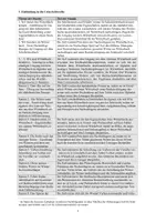Vorschau - Unterrichtsreihen - Unterrichtsentwurf "Wir erforschen unser Wörterbuch" - Seite 3