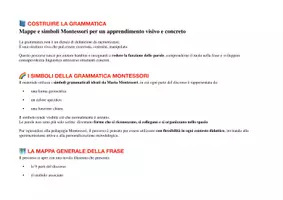 anteprima - Altro tipo di materiale - Costruire la grammatica;Mappe e simboli Montessori per un apprendimento visivo e concreto - Pagina 1