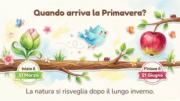 anteprima - Presentazioni / Lavagne - La Primavera: che meraviglia! 🌸🏵🌺 - Pagina 2