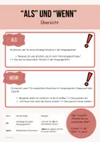 Vorschau - Arbeitsblätter - “Als” und “Wenn”: Übersicht und Übungen (A2/B1) - Deckblatt
