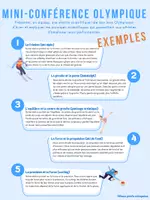 Aperçu - Feuilles d'exercices - Mini-conférence olympique - Page 1