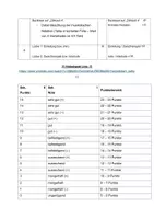 Vorschau - Stundenentwürfe - HÜ Klasse 7 Musik Popmusik - Seite 3