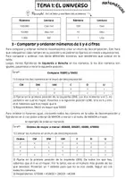 Vista previa - Unidades / Secuencias / Situaciones de Aprendizaje - Resúmenes de Matemáticas 5º primaria - SM - página 3