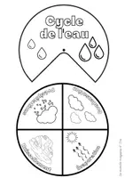 Aperçu - Apprentissages en autonomie - Kit pédagogique pour le cycle de l'eau - Page 1