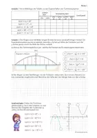 Vorschau - Arbeitsblätter - Verschobene PARABELN - Scheitelpunktform (Arbeitsblatt) - Seite 3