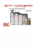 Vorschau - Fördermaterial/Inklusion - Wortartenmaschine I Wortarten bestimmen! - Deckblatt
