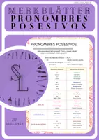 Vorschau - Poster - Grammatikübersicht pronombres posesivos, Possessivpronomen - Deckblatt