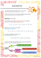 Vorschau - Poster - Grammatikübersicht acento, pronunciación / Akzent, Betonung - Seite 1