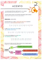 Vorschau - Poster - Grammatikübersicht acento, pronunciación / Akzent, Betonung - Seite 2
