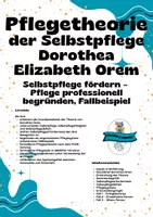 Vorschau - Stundenentwürfe - Pflegetheorie der Selbstpflege - Dorothea Elizabeth Orem mit Fallbeispielen - Deckblatt