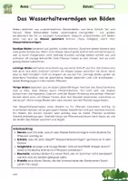 Vorschau - Arbeitsblätter - Was passiert im Wassertropfen - Deckblatt