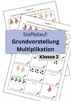 Vorschau - Arbeitsblätter - Staffellauf Grundvorstellung Multiplikation Klasse 2 - Deckblatt