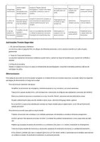 Vista previa - Unidades / Secuencias / Situaciones de Aprendizaje - Desarrollo de la Autorregulación y Funciones Ejecutivas con el Semáforo para Primer Grado - página 1