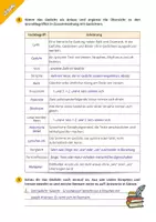 Vorschau - Arbeitsblätter - Gedichte-Fachbegriffe I Einführung mit einem Gedicht über Gedicht - Seite 3
