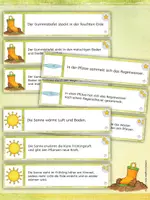 Vorschau - Stundenentwürfe - Schleichdiktat - Im Frühling - Laufdiktat/ Schreibspaziergang - für Klasse 1 bis 4 - Seite 2