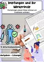 Vorschau - Arbeitsblätter - Impfungen und ihr Wirkprinzip: Antikörper & Herdenimmunität - Deckblatt