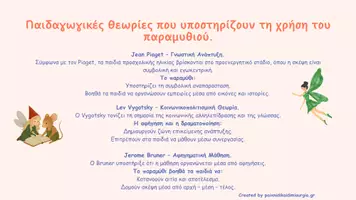 Προεπισκόπηση - Φύλλα εργασίας - Πώς δουλεύουμε ένα παραμύθι στην προσχολική τάξη. - Σελίδα 3