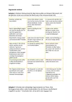 Vorschau - Unterrichtsreihen - Argumentation Schritt für Schritt dialektisch + Arg. entkräften, argumentierender Brief schreiben, Klasse 8 Lernpaket Aufbau + Übungen - Seite 2