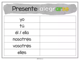 Vorschau - Präsentationen/Tafelbilder - Presente de indicativo (reflexiv) - Präsentation (alegrarse) - Seite 3