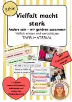 Vorschau - Poster - Vielfalt macht stark! Anders sein - wir gehören zusammen! - Deckblatt