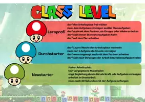 Vorschau - Poster - Graduierungssystem Classroom Management - Deckblatt