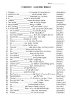 Vorschau - Arbeitsblätter - Zeitformen - Arbeitsblätter Präteritum & Perfekt - Seite 3