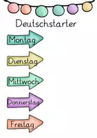 Vorschau - Spiele - Deutschstarter / Unterrichtseinstiege für den Deutschunterricht - Deckblatt
