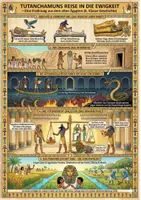 Vorschau - Stundenentwürfe - Totenkult & Jenseitsglaube altes Ägypten - online Escape Room - Seite 1