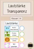 Vorschau - Poster - Lautstärke Transparenz - Deckblatt