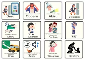 anteprima - Flashcard - Verbi ICHIDAN e GODAN lingua giapponese - Pagina di copertina