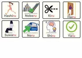 anteprima - Flashcard - Verbi ICHIDAN e GODAN lingua giapponese - Pagina 3
