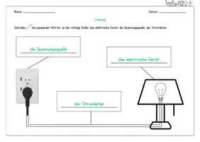 Vorschau - Arbeitsblätter - Strom und Energie - Wir untersuchen eine Lampe (Arbeitsblatt) - Seite 2