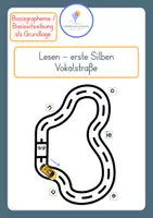 Vorschau - Spiele - Lesen im Anfangsunterricht: Vokalstraße - erste Silben lesen -Buchstaben-Laut-Zuordnung - Deckblatt