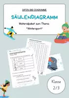 Vorschau - Arbeitsblätter - Säulendiagramm (Winter) - Einführung in Daten und Diagramme - Deckblatt