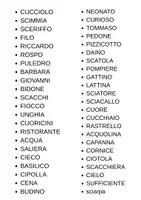 anteprima - Font originali - Dettato a squadre - Pagina 2
