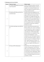 Vorschau - Stundenentwürfe - Unterrichtsentwurf Mathe ANNA Zahlen (Kl. 4) - Seite 3