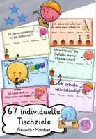 Vorschau - Merkblätter - 67 individuelle Ziele Growth Mindset ohne Kriterien - Deckblatt