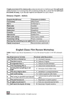 anteprima - Materiale di supporto/inclusione - How to write a Film Review_B1_STUDENTS - Pagina di copertina